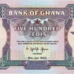 How to start a business with 500 Ghana Cedis